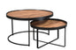 TABLES GIGOGNES RONDES 80 CM